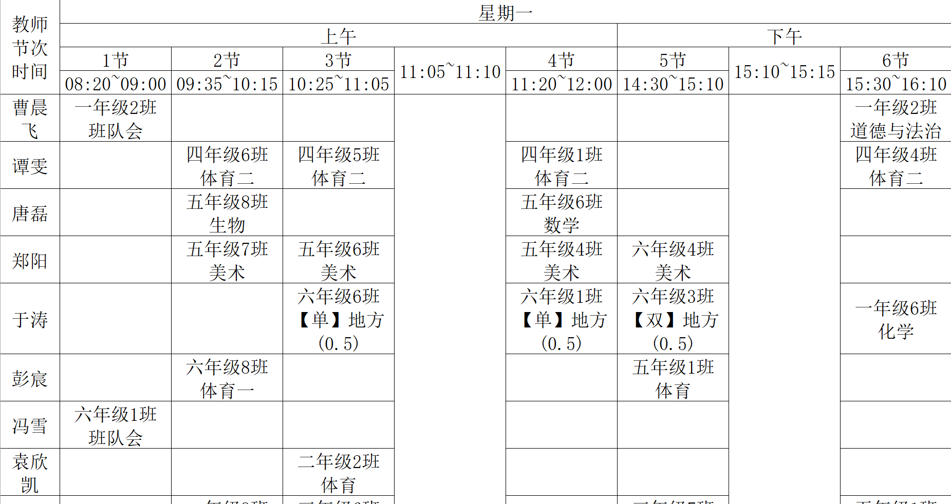 教师总表