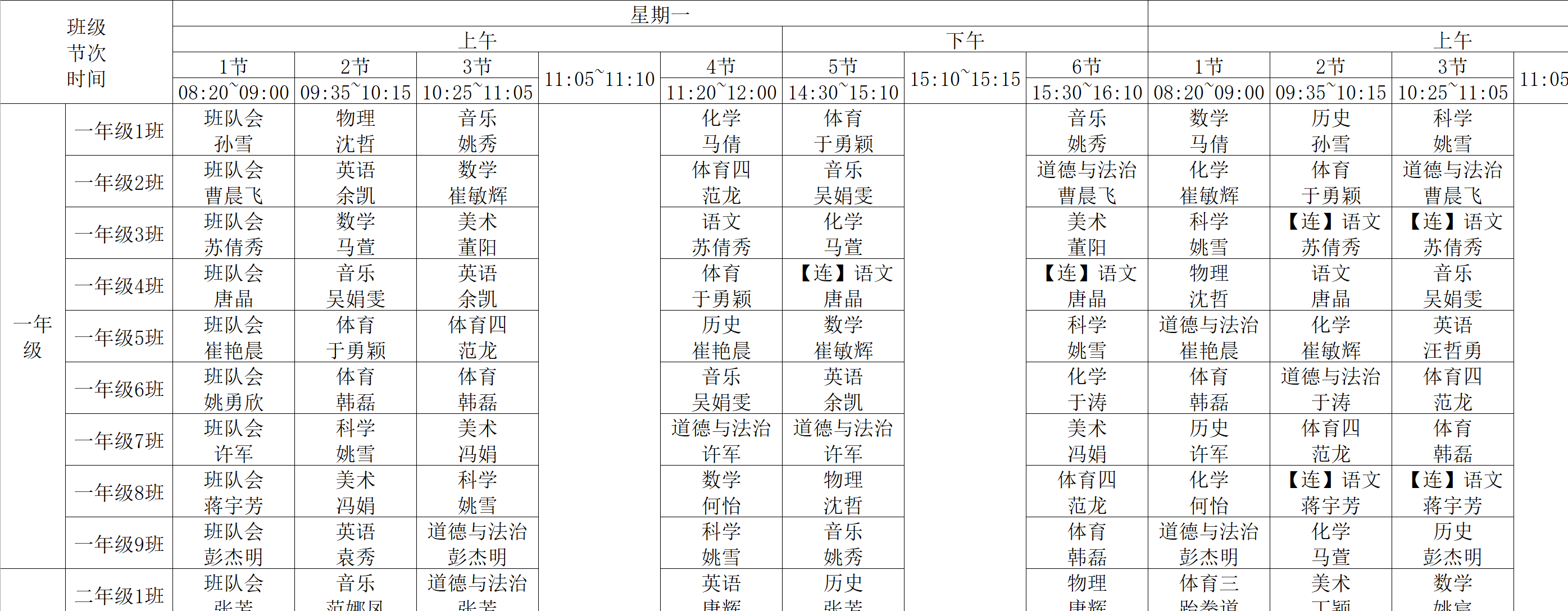 班级总表